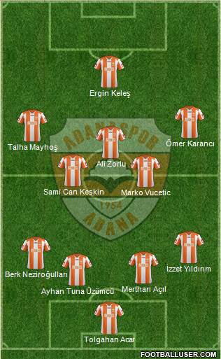 Adanaspor A.S. Formation 2013