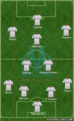 Olympique de Marseille Formation 2013