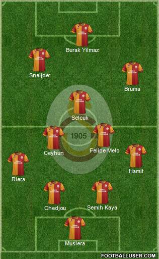 Galatasaray SK Formation 2013