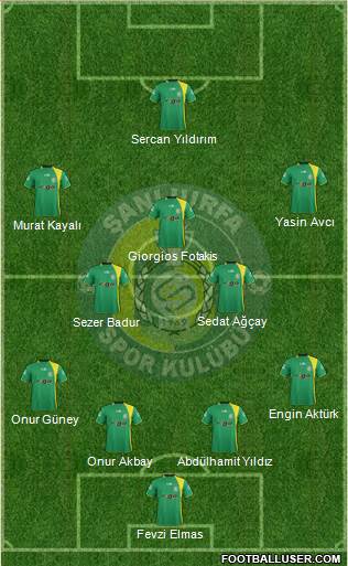 Sanliurfaspor Formation 2013