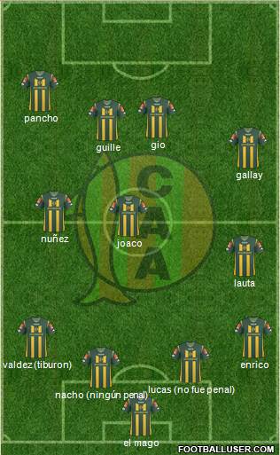 Aldosivi Formation 2013