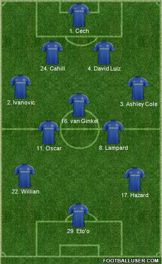 Chelsea Formation 2013