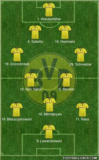 Borussia Dortmund Formation 2013