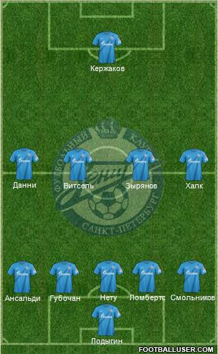 Zenit St. Petersburg Formation 2013