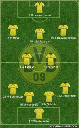 Borussia Dortmund Formation 2013