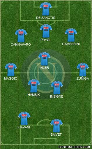 Napoli Formation 2013
