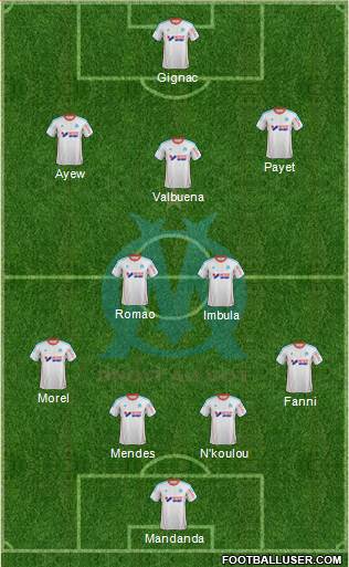 Olympique de Marseille Formation 2013