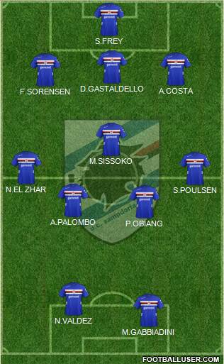 Sampdoria Formation 2013