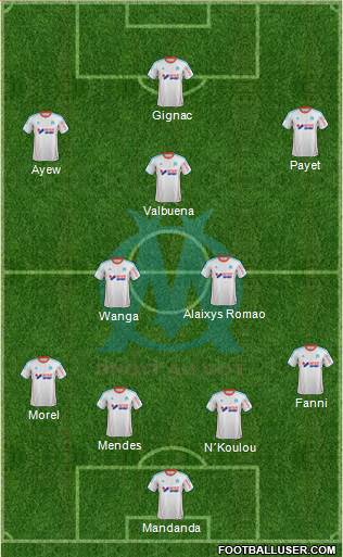 Olympique de Marseille Formation 2013