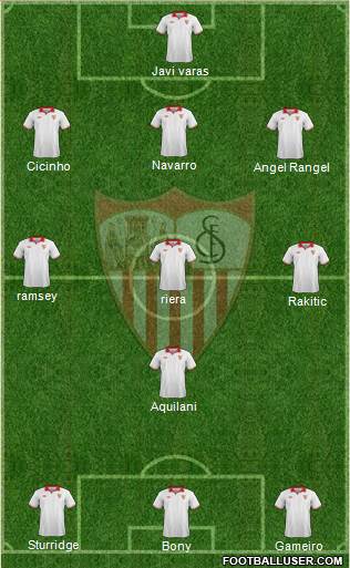 Sevilla F.C., S.A.D. Formation 2013