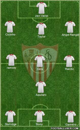Sevilla F.C., S.A.D. Formation 2013