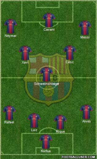 F.C. Barcelona Formation 2013