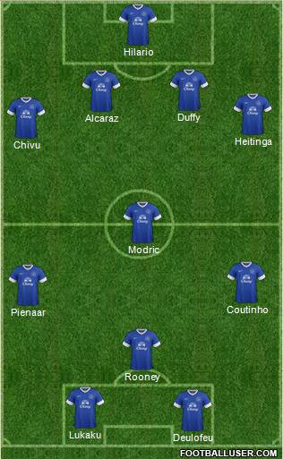 Everton Formation 2013