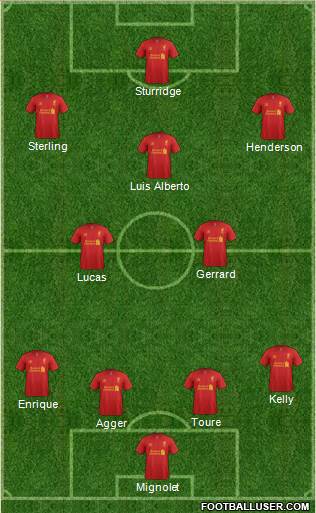 Liverpool Formation 2013