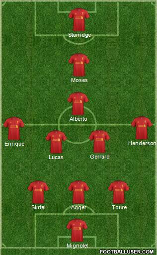Liverpool Formation 2013