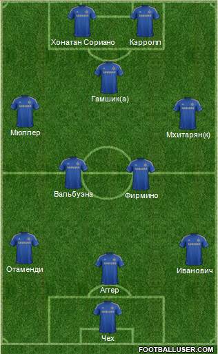 Chelsea Formation 2013