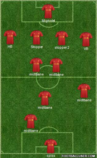 Liverpool Formation 2013