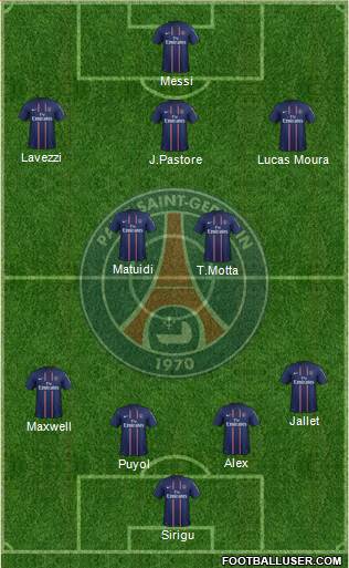 Paris Saint-Germain Formation 2013