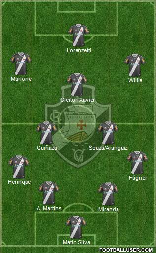 CR Vasco da Gama Formation 2013