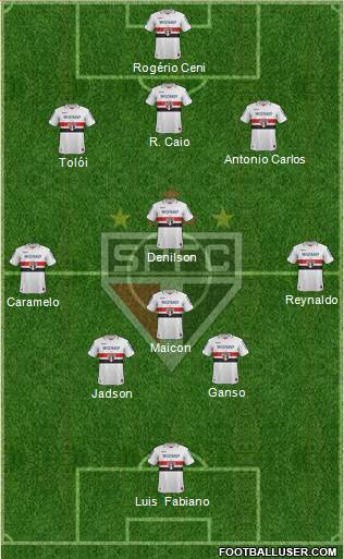 São Paulo FC Formation 2013