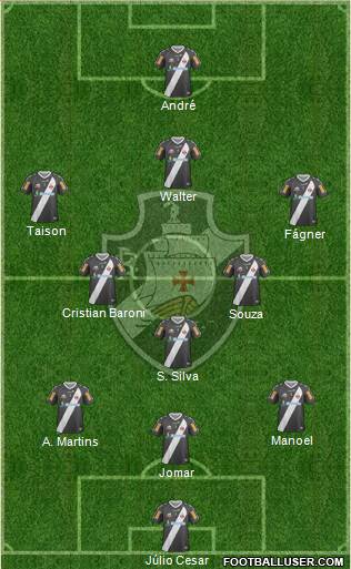CR Vasco da Gama Formation 2013