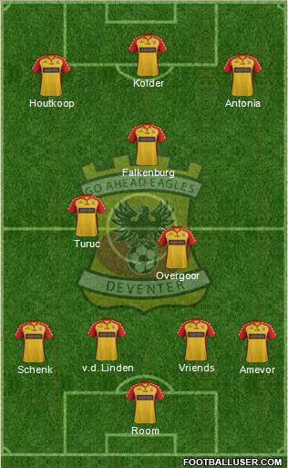 Go Ahead Eagles Formation 2013