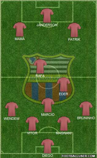 Barcelona EC (SP) Formation 2013