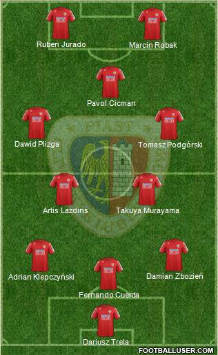 Piast Gliwice Formation 2013