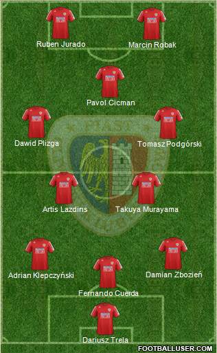 Piast Gliwice football formation