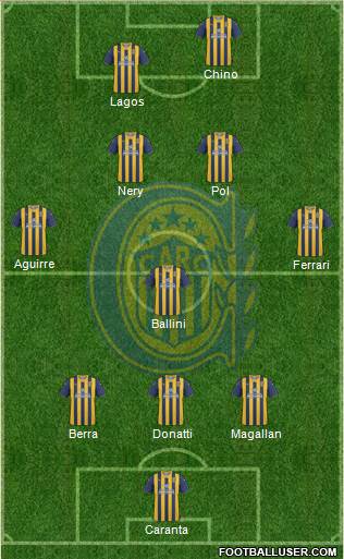 Rosario Central Formation 2013