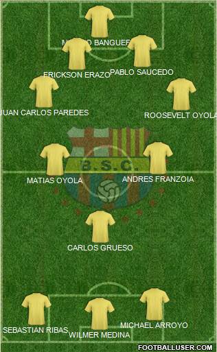 Barcelona SC Formation 2013