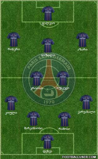 Paris Saint-Germain Formation 2013