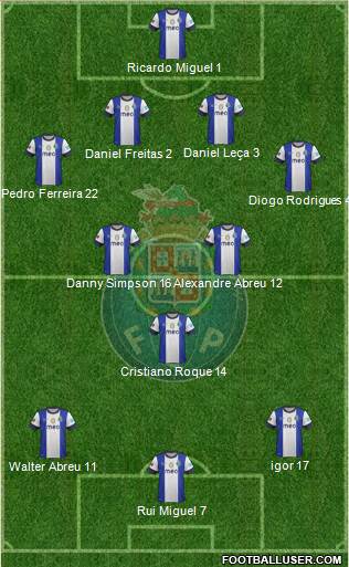 Futebol Clube do Porto - SAD Formation 2013