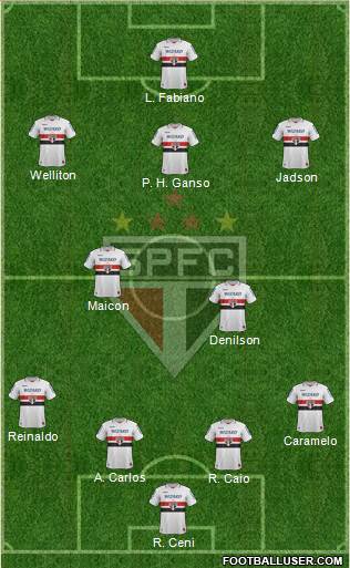 São Paulo FC Formation 2013