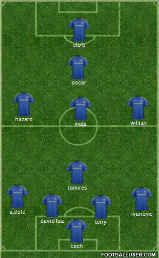 Chelsea Formation 2013