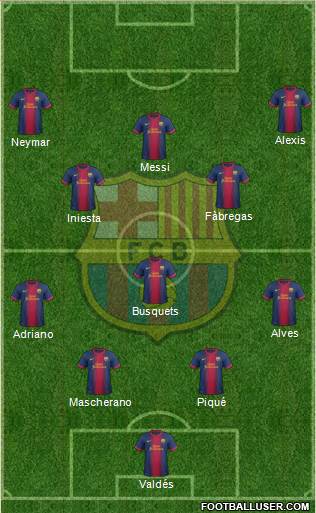 F.C. Barcelona Formation 2013