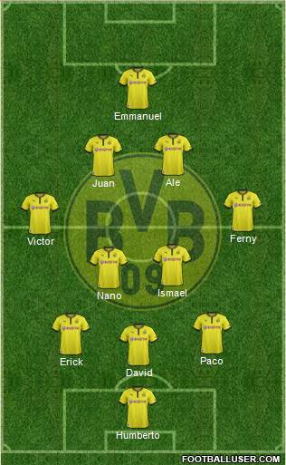 Borussia Dortmund Formation 2013