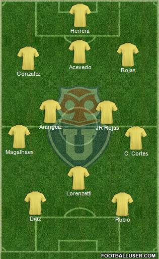 CF Universidad de Chile Formation 2013