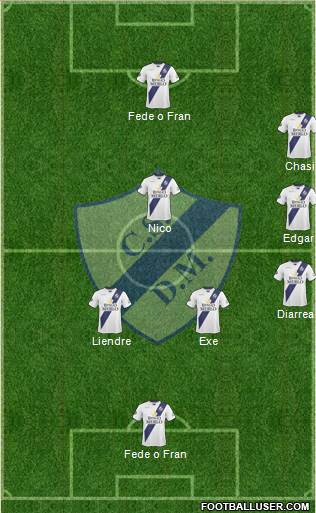 Deportivo Merlo football formation