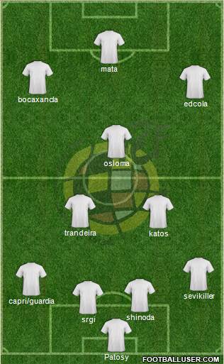 Spain Formation 2013