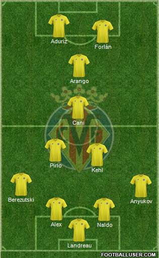 Villarreal C.F., S.A.D. Formation 2013