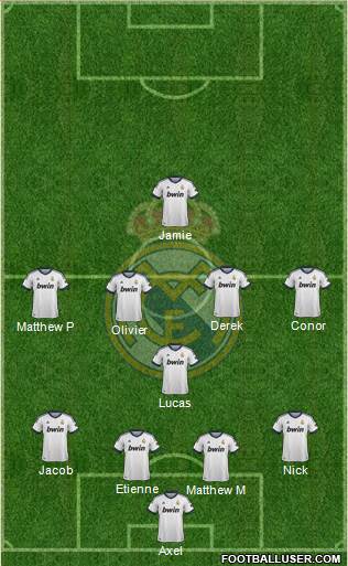 Real Madrid C.F. Formation 2013