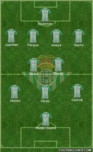 Real Betis B., S.A.D. Formation 2013