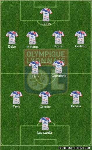 Olympique Lyonnais Formation 2013