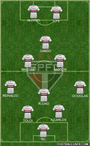 São Paulo FC Formation 2013