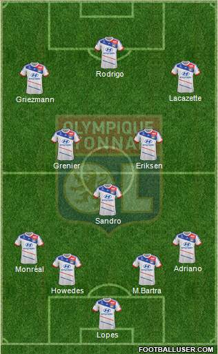 Olympique Lyonnais Formation 2013