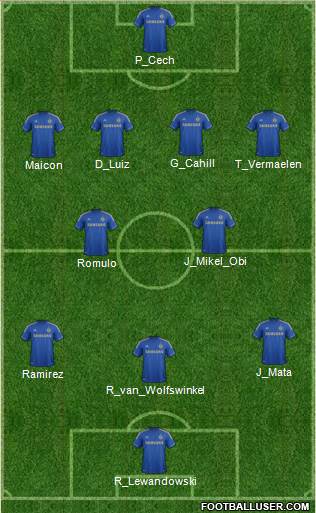 Chelsea Formation 2013
