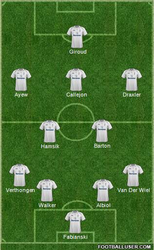 Tottenham Hotspur Formation 2013
