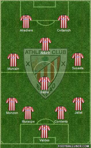Athletic Club Formation 2013