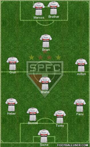 São Paulo FC Formation 2013